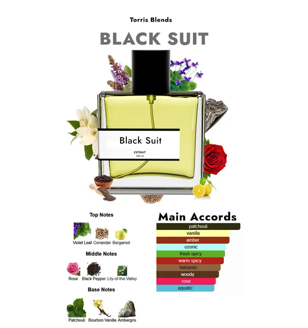 Black_Suit_Compare_With_Y_L_Tuxedo