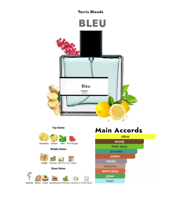 Bleu_Compare_With_Bl_U_D_Chanel