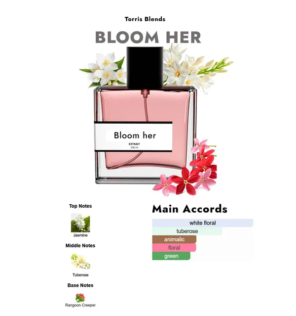 Bloom_Her_Compare_With_Gucc_Blo0m
