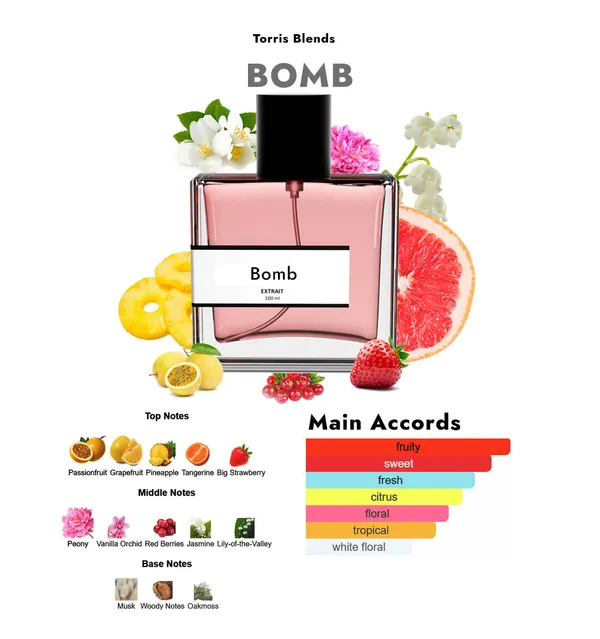 Bomb_Compare_With_Vict0ria_S_Secr_T_Bombshell