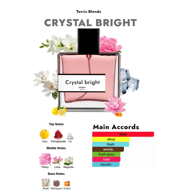 Crystal_Bright_Compare_With_Vers_Ce_Bright_Crystal