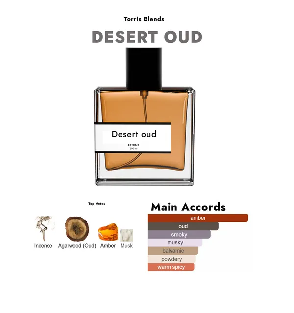 Desert_Oud_Compare_With_D_G_Velvet_Desert_Oud