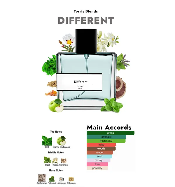 Different_Compare_With_Hugo_Boss_Just_Different