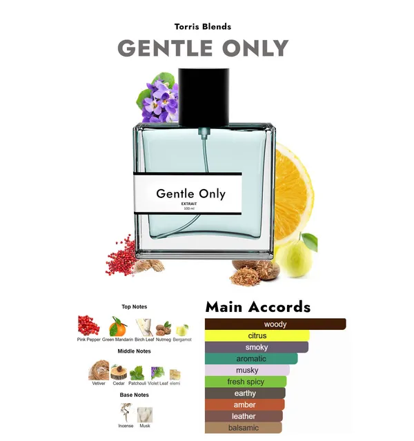 Gentle_Only_Compare_With_Giv_Nchy_Gentlemen_Only