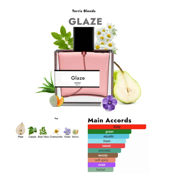 Glaze_Compare_With_Vict0ria_S_Ecret_Pear_Glaze