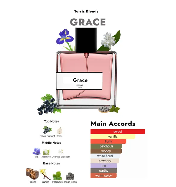 Grace_Compare_With_L_Ncome_La_Vie_Est_Belle