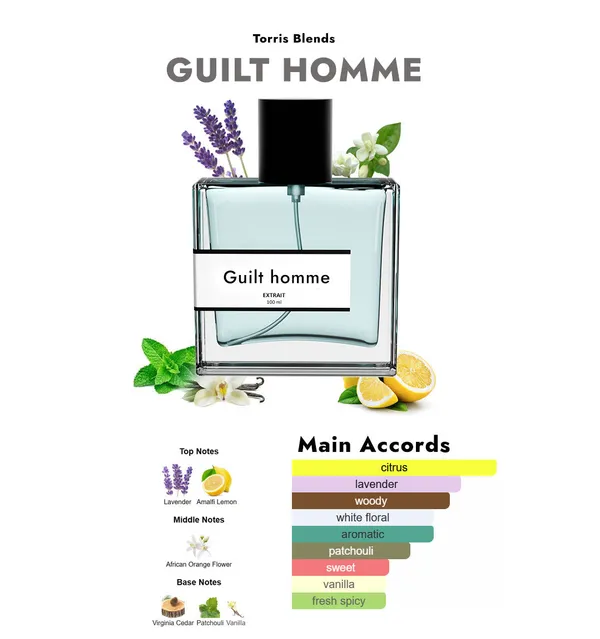 Guilt_Homme_Compare_With_Gucc_Guilty_Pour_Homme