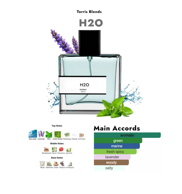H2o_Compare_With_D_Vid_Off_Cool_Water