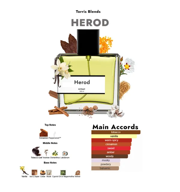 Herod_Compare_With_Her0d_Parfums_De_Marly