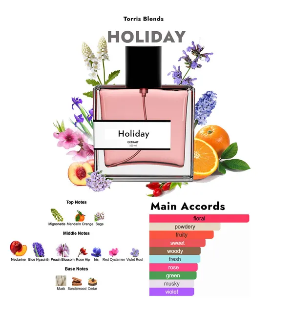 Holiday_Compare_With_Bu_Berry_Weekend