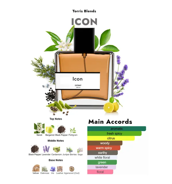 Icon_Compare_With_Dunhil_Icon