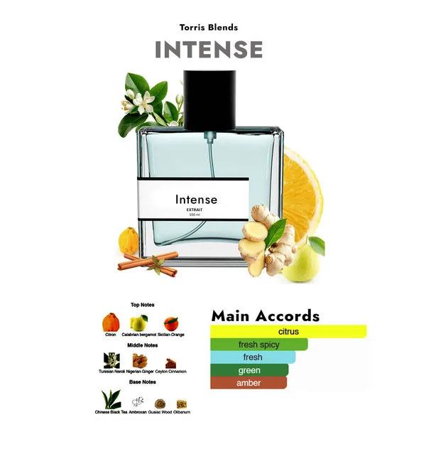 Intense_Compare_With_D_G_Intens0