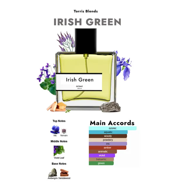 Irish_Green_Compare_With_Cre_D_Irish_Tweed