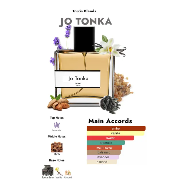 Jo_Tonka_Compare_With_J0_M_Lone_Tonka_And_Myrrh
