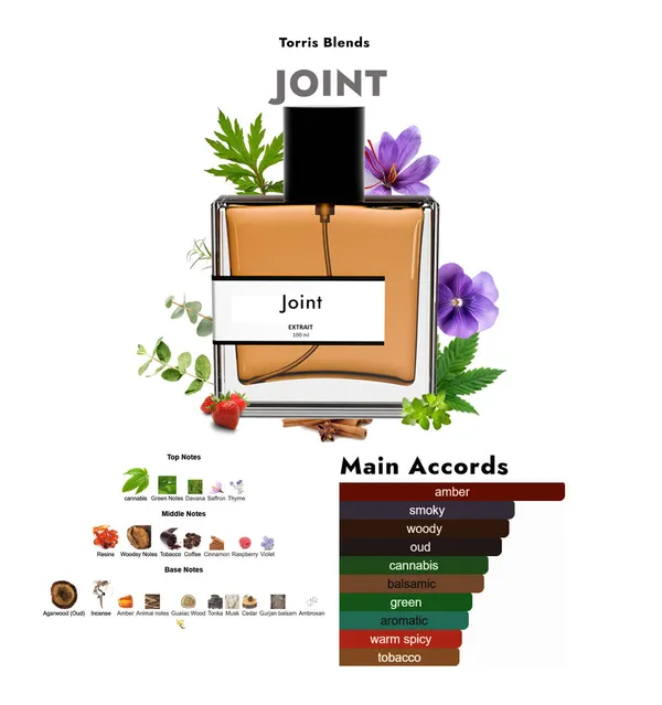 Joint_Compare_With_Nas0_Mato_Black_Afgano