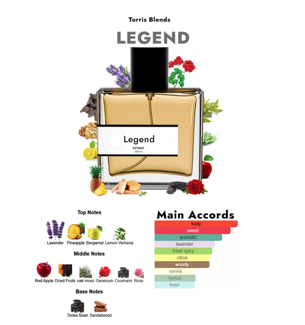 Legend_Compare_With_M0nt_Blanc_Legend