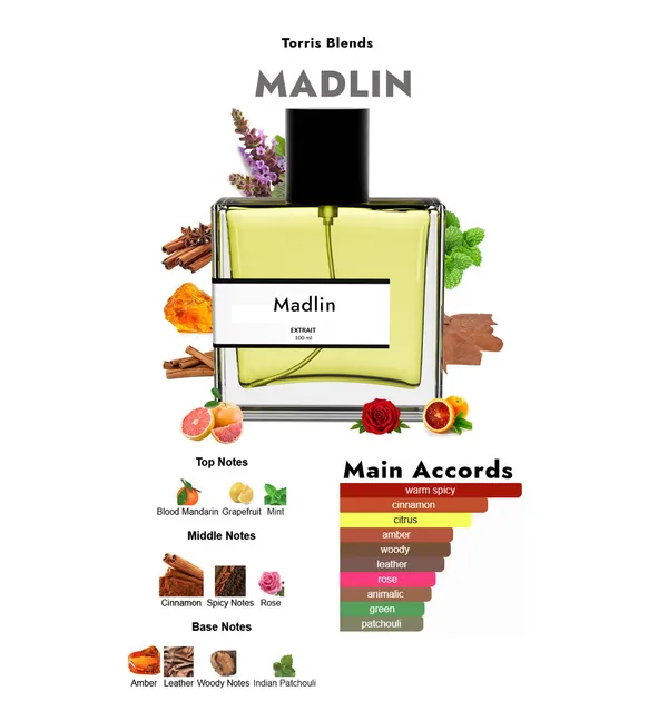 Madlin_Compare_With_Pac0_Rab_Nne_One_Million
