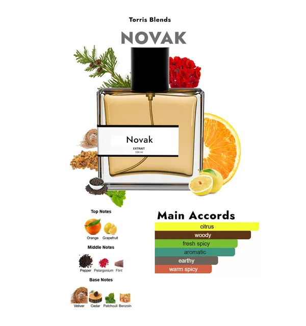 Novak_Compare_With_Terre_D_Herme