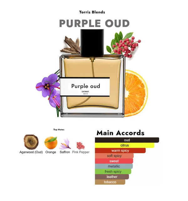 Purple_Oud_Compare_With_Di0r_Purple_Oud