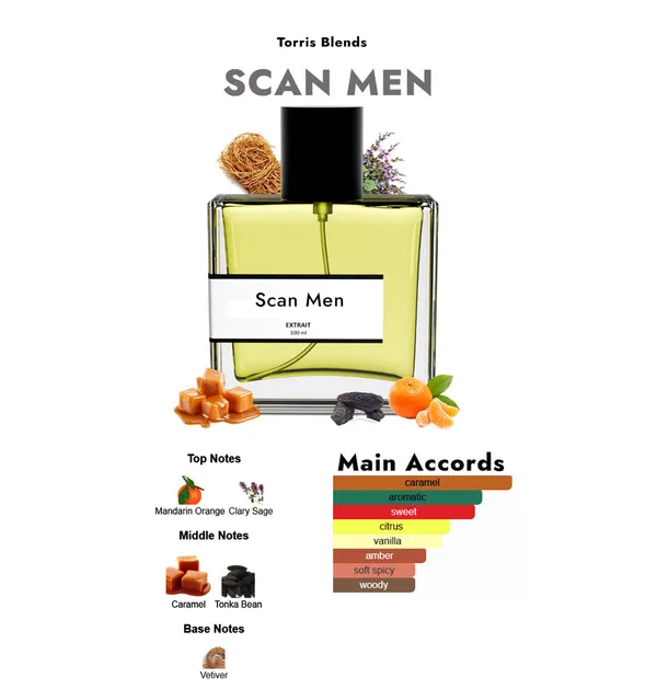 Scan_Men_Compare_With_Je_N_Paul_Gaultier_Scandal_For_Men