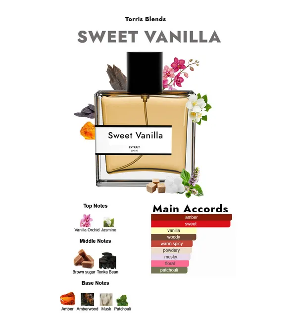 Sweet_Vanilla_Compare_With_K_Yali_V_Nilla_28