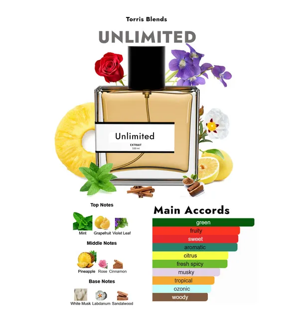 Unlimited_Compare_With_Hug0_B0ss_Bottled_Boss_Unlimited