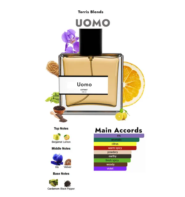 Uomo_Compare_With_V_Lentin0_Uomo