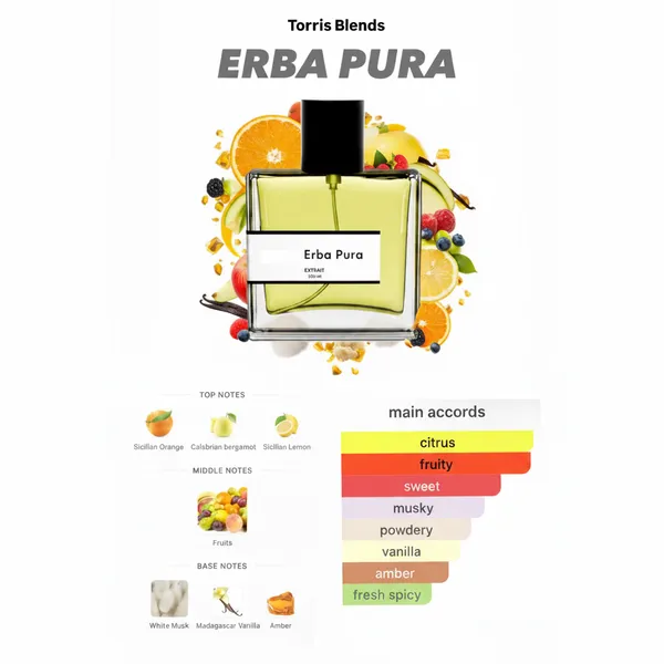Erba_Pura_Compare_With_X_Rj0ff_Erba_Pura