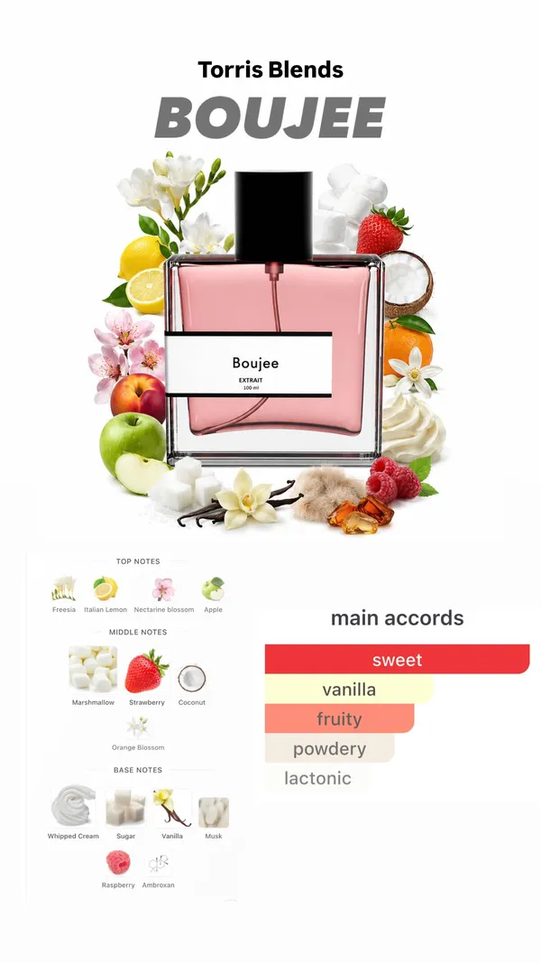 Boujee_Compare_With_K_Y_L_Yumb0ujee_Marshmallow