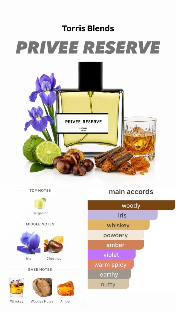 Privee_Reserve_Compare_With_G_V_Nchy_Gentlemen_Reserve_Privee