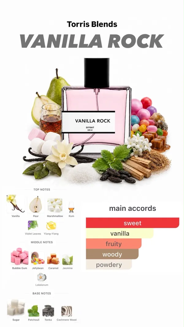 Vanilla_Rock_Compare_With_K_Yali_V_Nill_Candy_Rock_Sugar