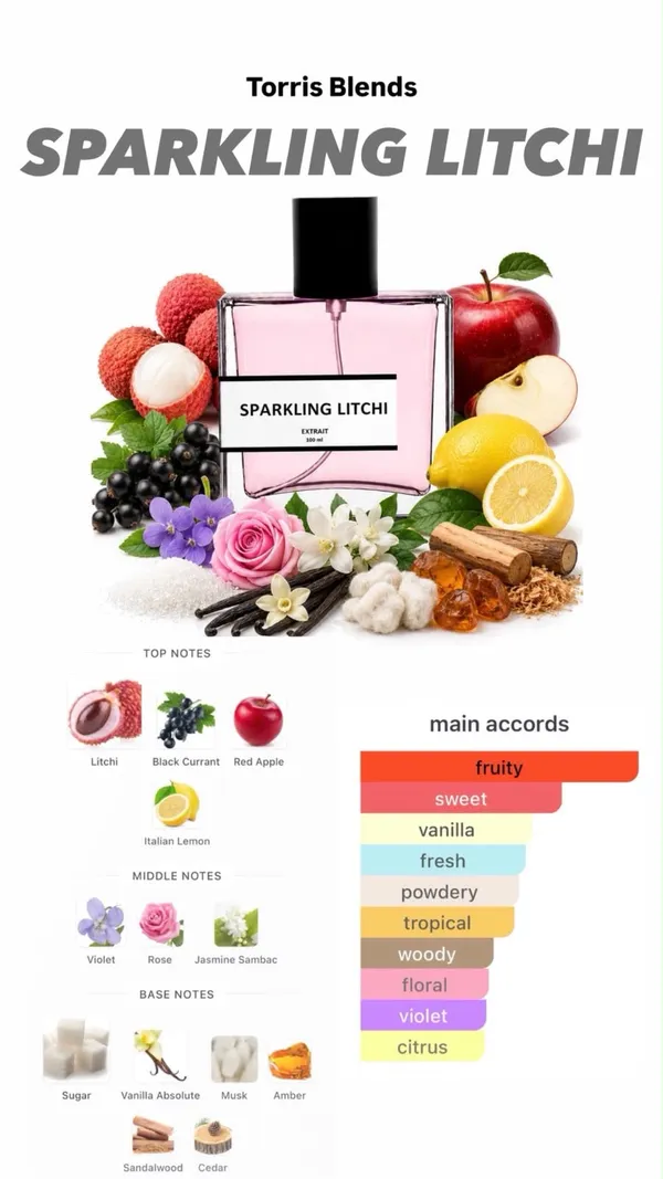 Sparkling_Litchi_Compare_With_K_Y_L_Sparkling_Lychee