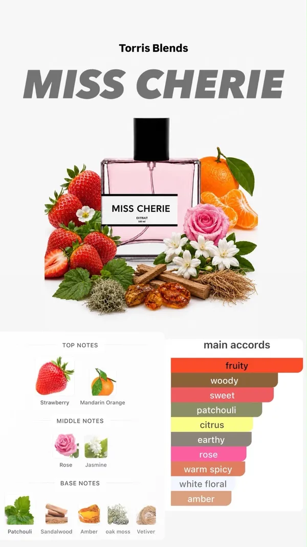 Miss_Cherie_Compare_With_D_0r_Miss_Cherie
