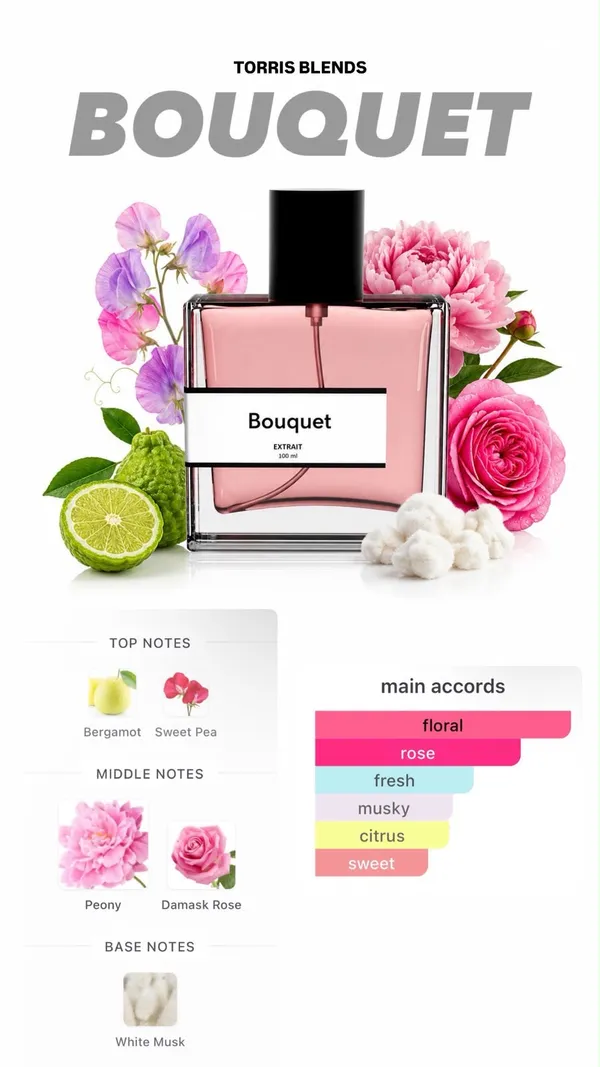 Bouquet_Compare_With_M_Ss_D_0r_Bl00ming_Bouquet