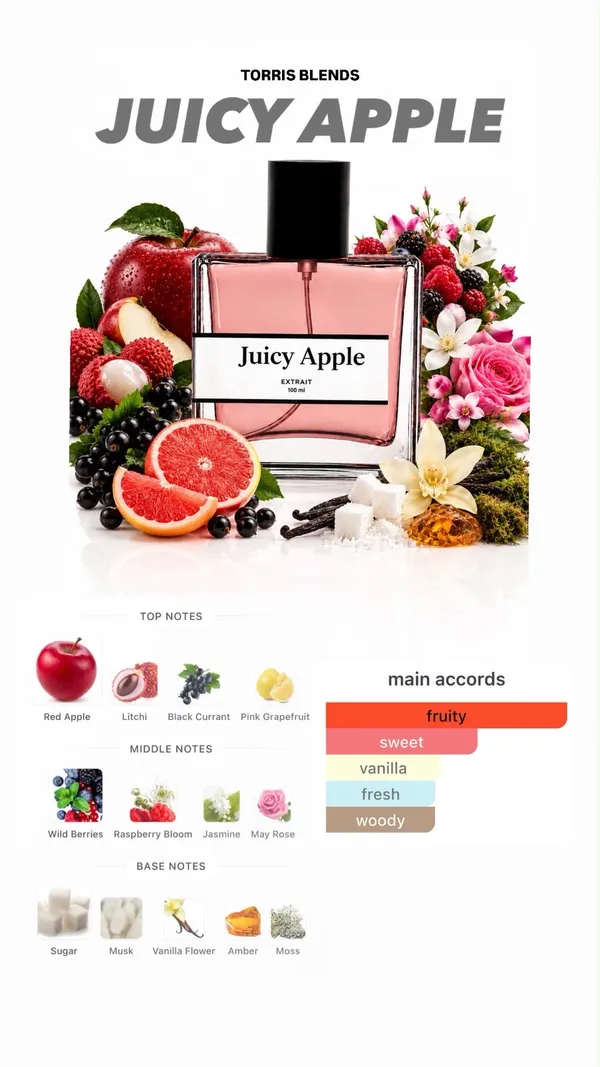 Juicy_Apple_Compare_With_K_Y_Li_Den_Juicy_Apple