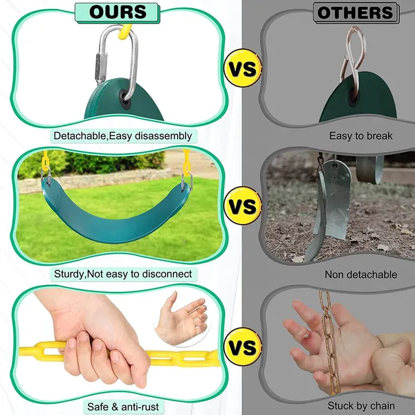 Reznor_Flexible_Swing_Seat_Set_For_Kids_Outdoor_Park_Garden_Tree_Backyard_With_60_Plastic_Coated_Chain_Weight_Support_Upto_150kg,_Blue/Yellow