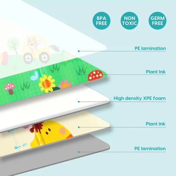 Reznor_Extra_Large_Portable_6mm_Baby_Play_Mat_1500_X_1800_Mm_Foam_Foldable_Floor_Crawling_Mat_With_Reversible_Double_Sided_Patterns_Waterproof_Anti_Slip_Giraffe_Urban_City