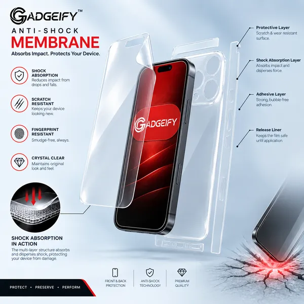 Antishock_Tpu_Screen_Back_Protector_Matt_Only_Front