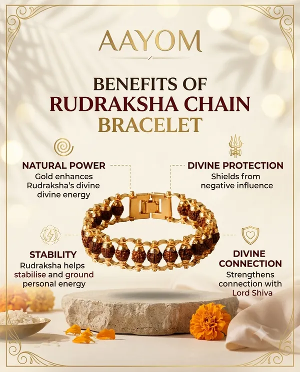 Silver_Natural_Rudraksha_Chain_Bracelet
