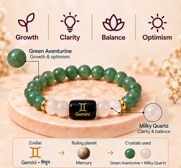 Green_Gemini_Rashi_Zodiac_Bracelet
