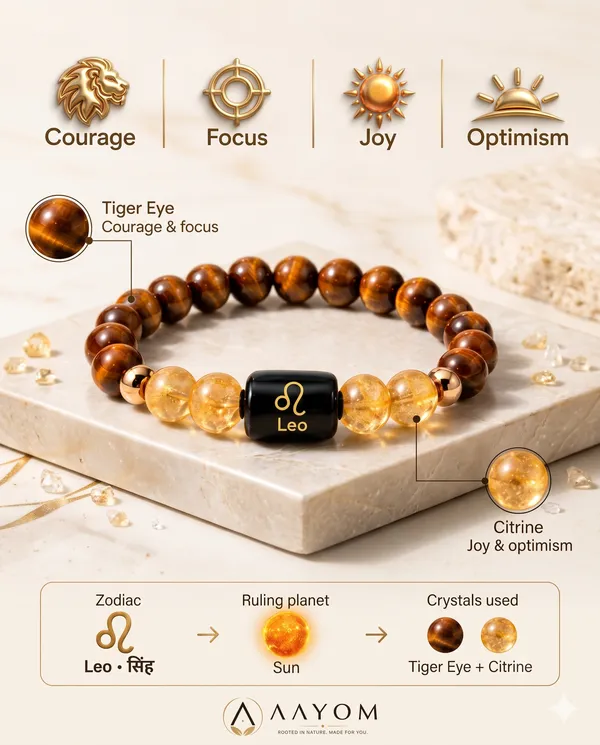Brown_White_Leo_Rashi_Zodiac_Bracelet