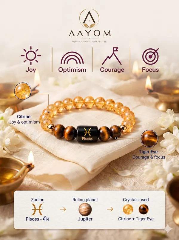 Yellow_Brown_Pisces_Rashi_Zodiac_Bracelet