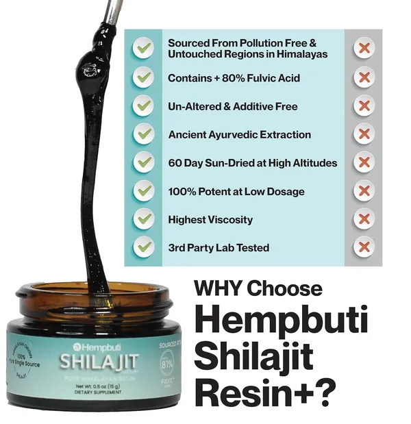 Shilajit_Resin