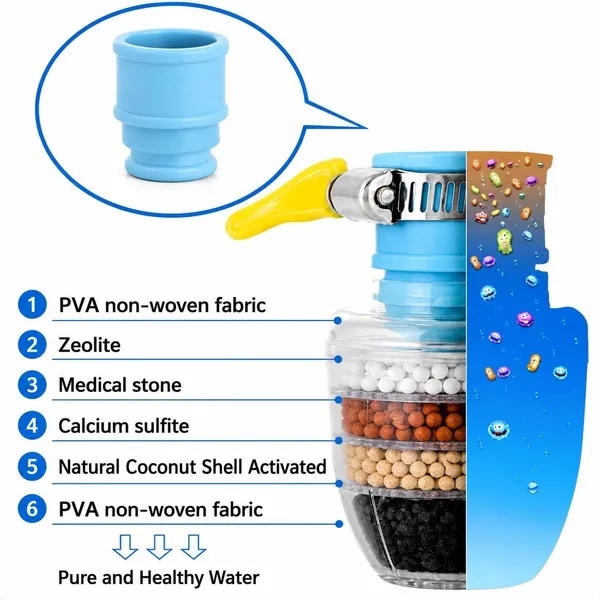 Transparent_Faucet_Water_Filter_With_Adapters