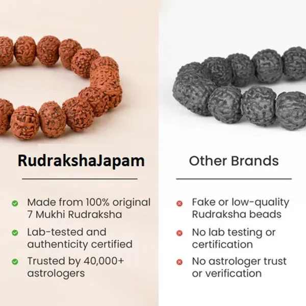 Brown_Rudraksha_Beaded_Bracelet_for_Unisex