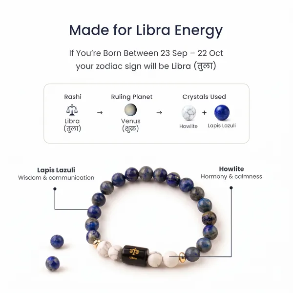 Blue_Beaded_Libra_Bracelet_for_Men