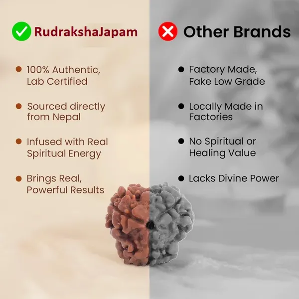 Rudraksha_Mala_And_Bracelet_Gift_Set