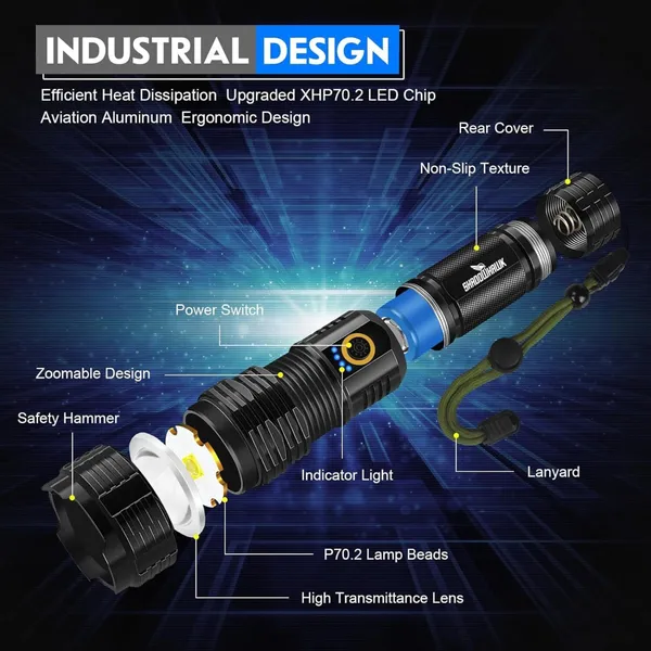 Zoomable_LED_Flashlight_Torch_With_Safety_Hammer
