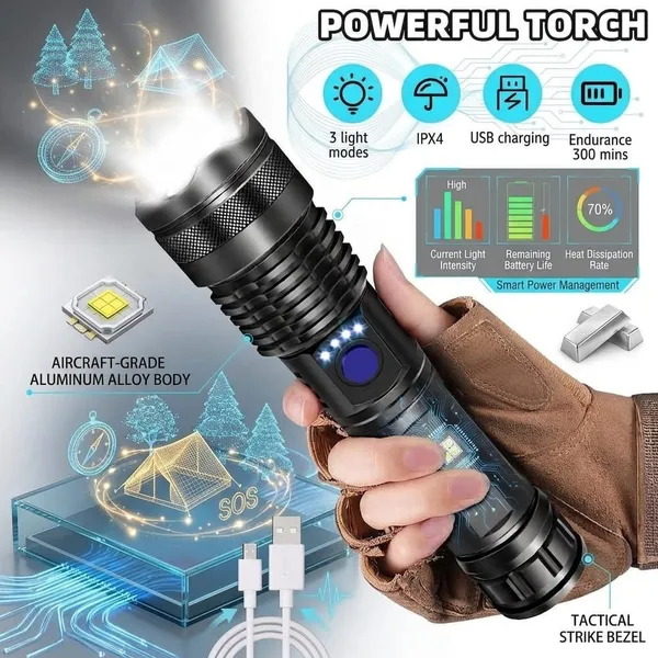 Zoomable_LED_Flashlight_Torch_With_Safety_Hammer