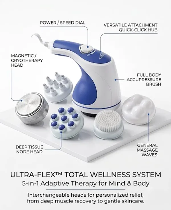 Corded_Electric_Body_Massager_With_Interchangeable_Heads